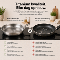 The Noxo Signature Pan